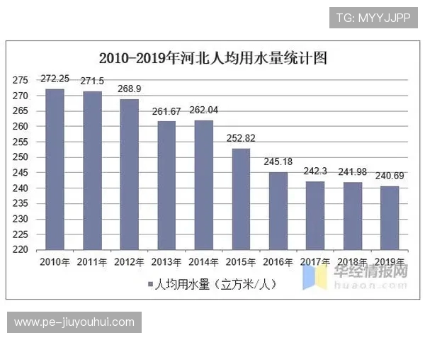 黄平足球队全体球员详细介绍及个人数据统计分析